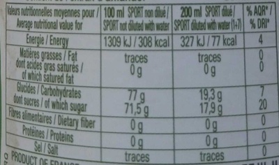 Orgeat nutrition facts table