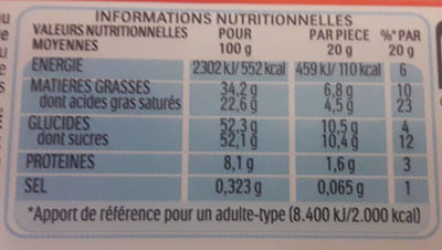 Kinder suprise nutrition facts table