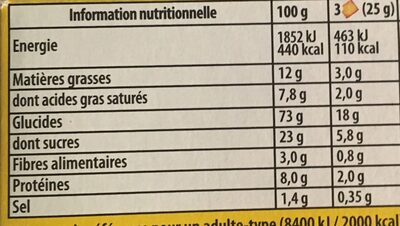 Véritable Petit Beurre Pocket nutrition facts table
