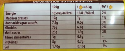 Le Véritable Petit Beurre nutrition facts table