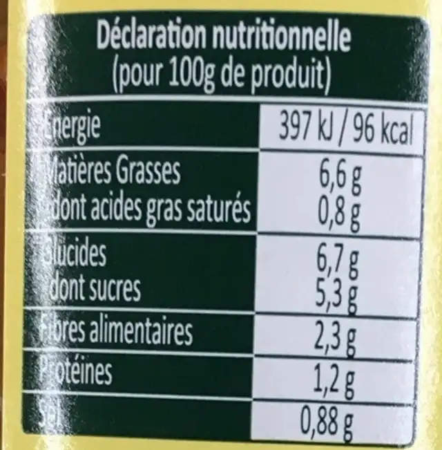 Aubergines cuisinées nutrition facts table