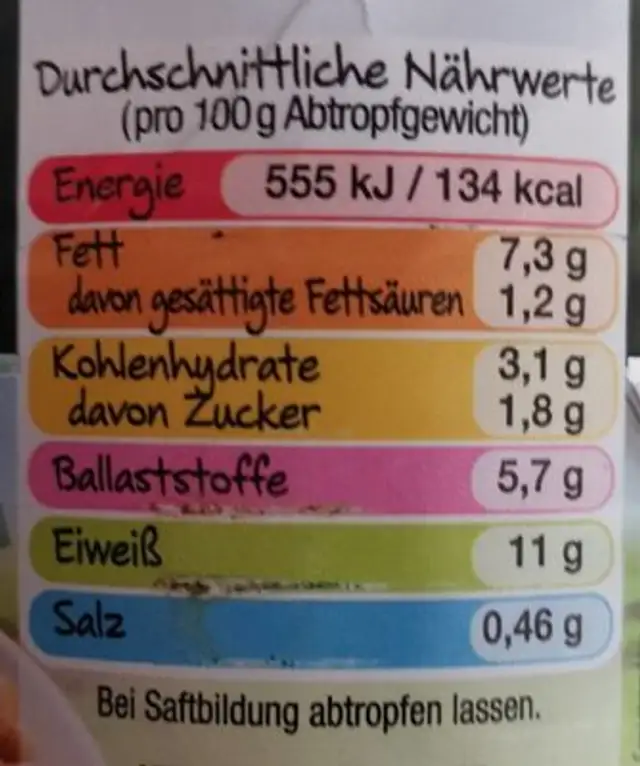 sojabohne dose nutrition facts table