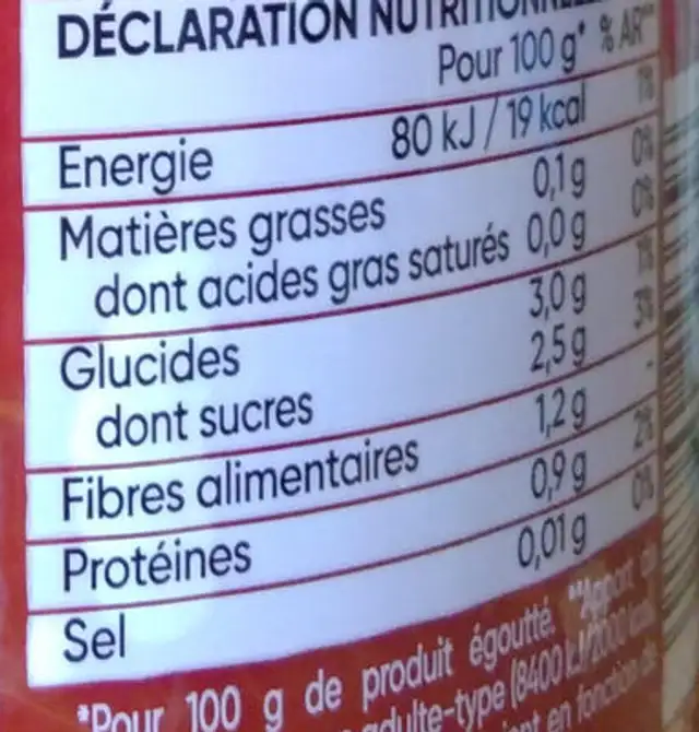 58cl tomates entières pelées de plein champ sans sel ajoute bio nutrition facts table