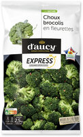 Chx brocoli cee2 exp dy 2.5kg