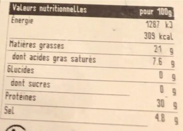 Jambon pata negra de barrancos AOC nutrition facts table