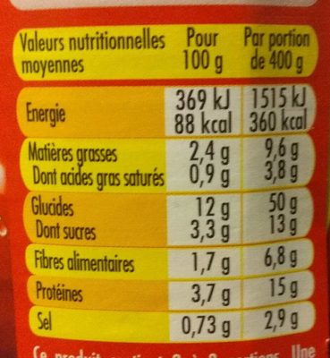 Ravioli pur boeuf nutrition facts table