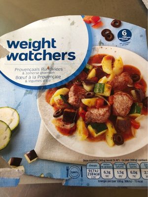 Weight Watchers