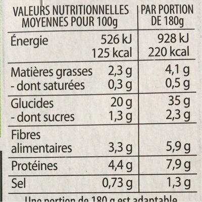 Quinoa cuisiné nutrition facts table