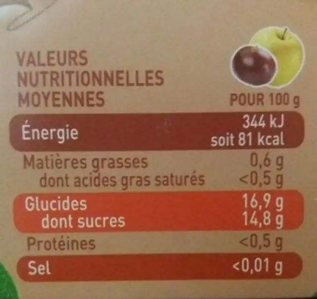 Pom'Potes Pomme Châtaigne nutrition facts table