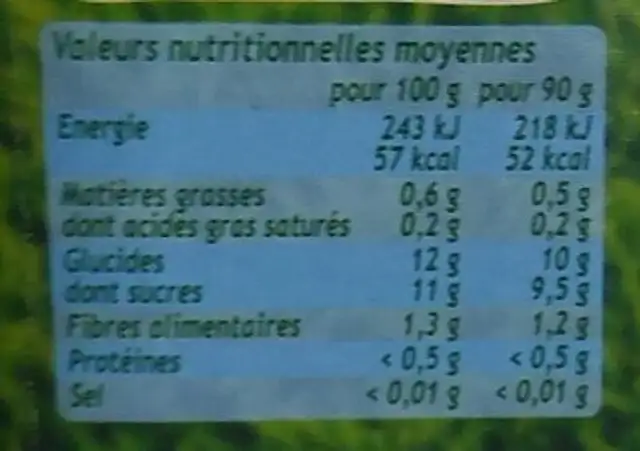 Pom' pott nutrition facts table