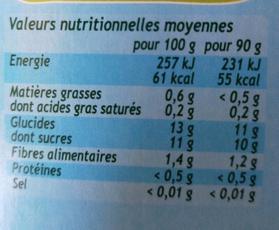 Pom'potes nutrition facts table