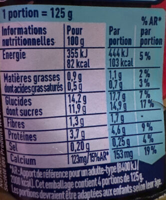 Sveltesse yaourt allégé au chocolat noir nutrition facts table