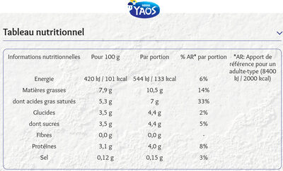 Yaos Le Yaourt à la Grecque Nature 8 x 125 g nutrition facts table