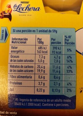 Mousse de café nutrition facts table