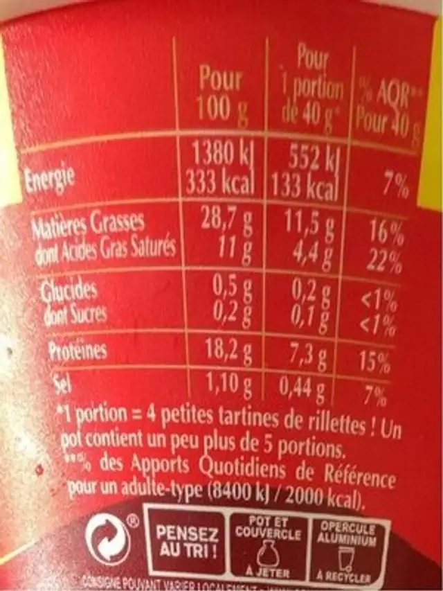 Rillettes du Mans sans graisse ajoutée nutrition facts table