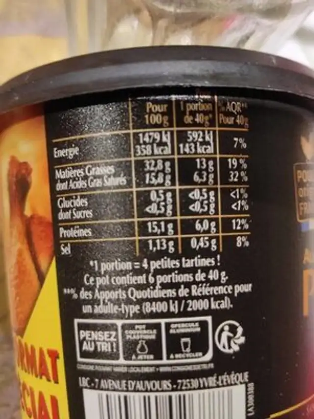Rillettes De Poulet Roti nutrition facts table
