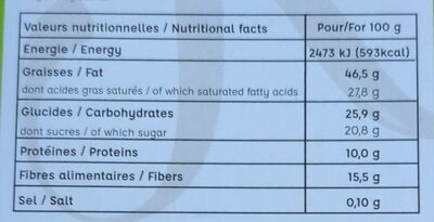 Chocolat noir nutrition facts table