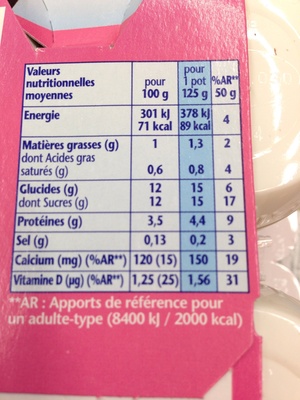 Gervais mon yaourt rigolo