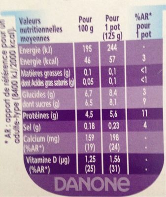Yaourts 0% Cerise Ananas Citron Fraise Myrtille Pêche (12 pots + 4 gratuits) nutrition facts table