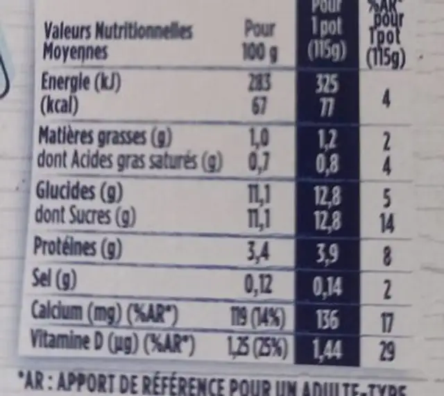 Yaourts saveurs coco, vanille, framboise, citron nutrition facts table