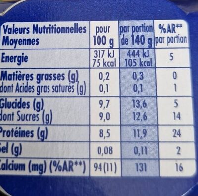 Skyr fraise nutrition facts table