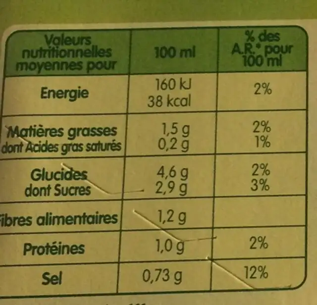 Velouté de Légumes du Soleil nutrition facts table