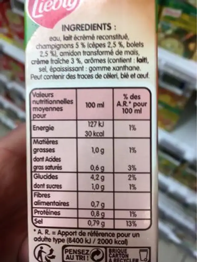 Cèpes et bolets à la crème fraîche nutrition facts table
