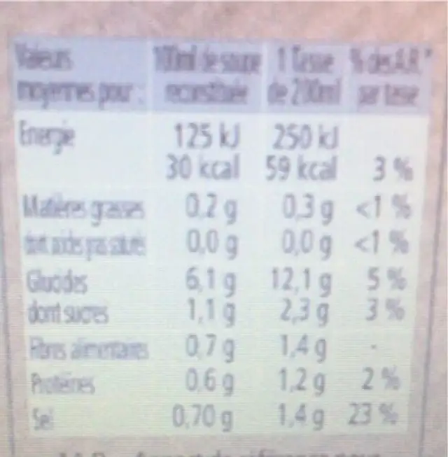 Moulinés de légumes nutrition facts table