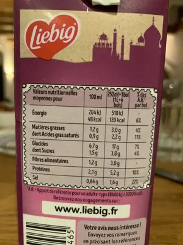 Voyage en inde nutrition facts table