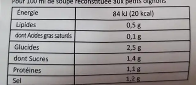 Soupe nutrition facts table
