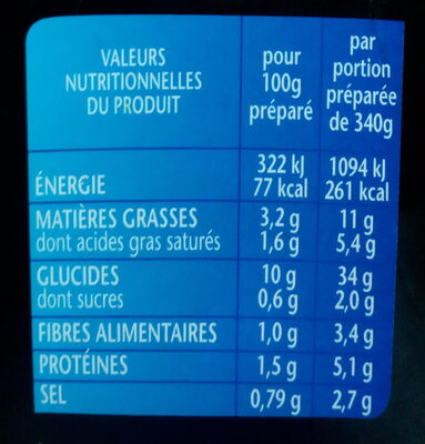 banzaï noodle saveur poulet nutrition facts table