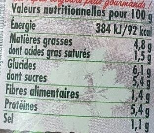 Bolognaise extra riche de viande nutrition facts table