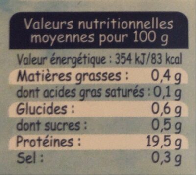 Filets de Cabillaud nutrition facts table