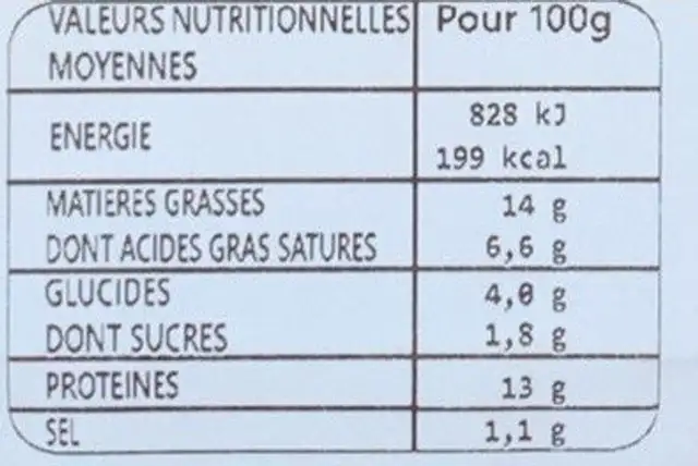 Brochettes à la provenvale nutrition facts table