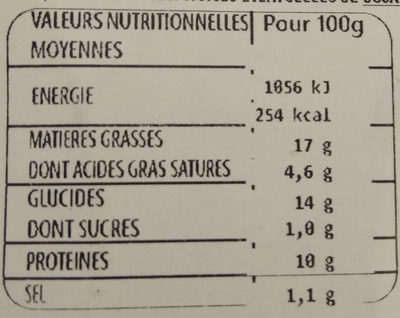 Croc Tomate nutrition facts table