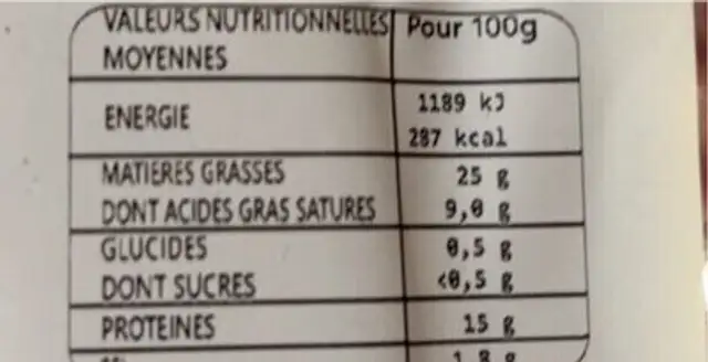 Saucisse de Toulouse nutrition facts table