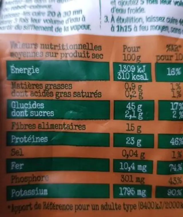 Haricots blancs nutrition facts table
