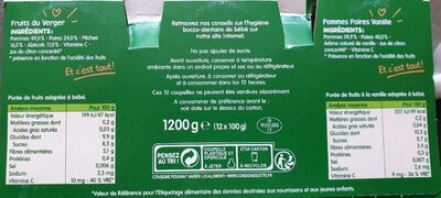 BLEDINA COUPELLES FRUITS Fruits du Verger / Pommes Poires Vanille 12x100g Dès 6 Mois ingredients label