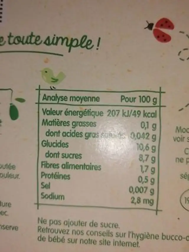 Compote pomme pêche nutrition facts table