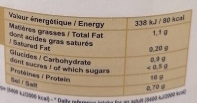 Escargots nutrition facts table