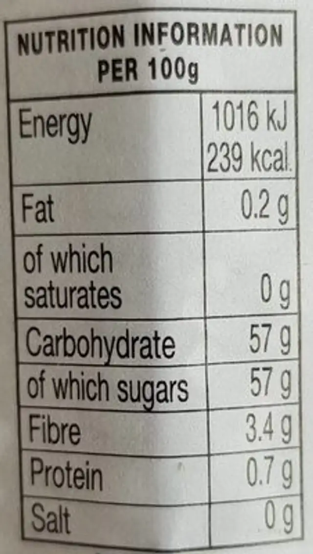 Raspberry Conserve nutrition facts table