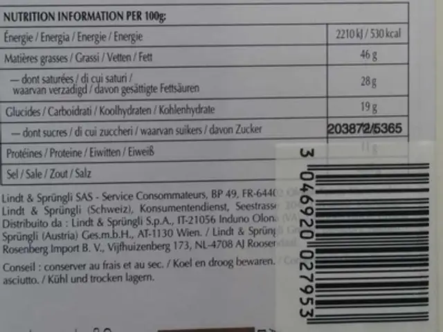Excellence 85% Cacao Noir Puissant nutrition facts table