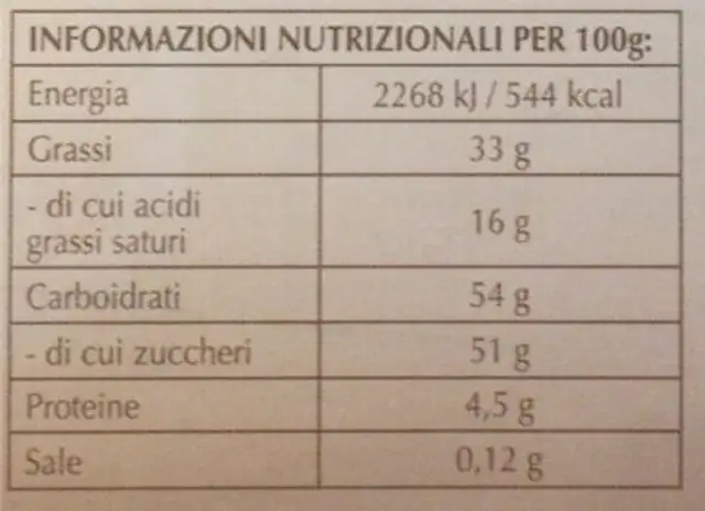 Fondente nutrition facts table