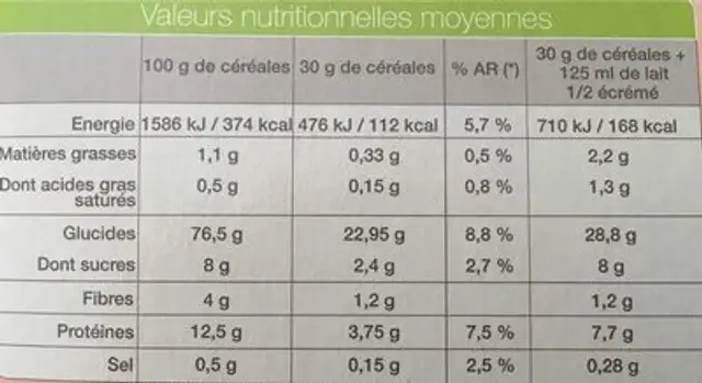 Pétales de céréales Dietlife nutrition facts table