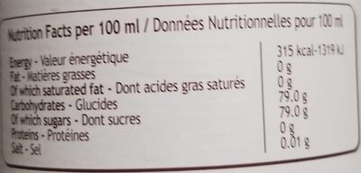 Almond Syrup nutrition facts table