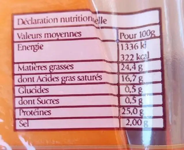 Mimolette De Hollande 290G nutrition facts table