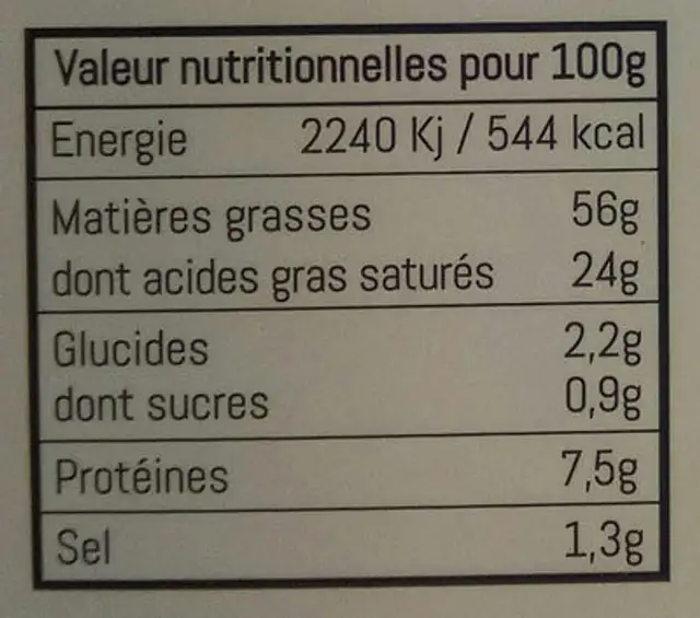 Foie gras de canard entier du Sud-Ouest aux poivres doux nutrition facts table