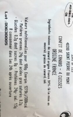 Confit de canard nutrition facts table