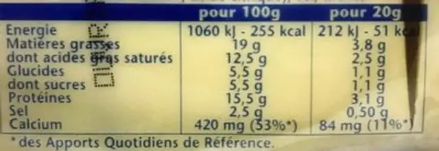 Toastinette pour Croque Monsieur Nature nutrition facts table