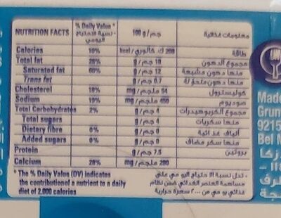 GREEK Style nutrition facts table